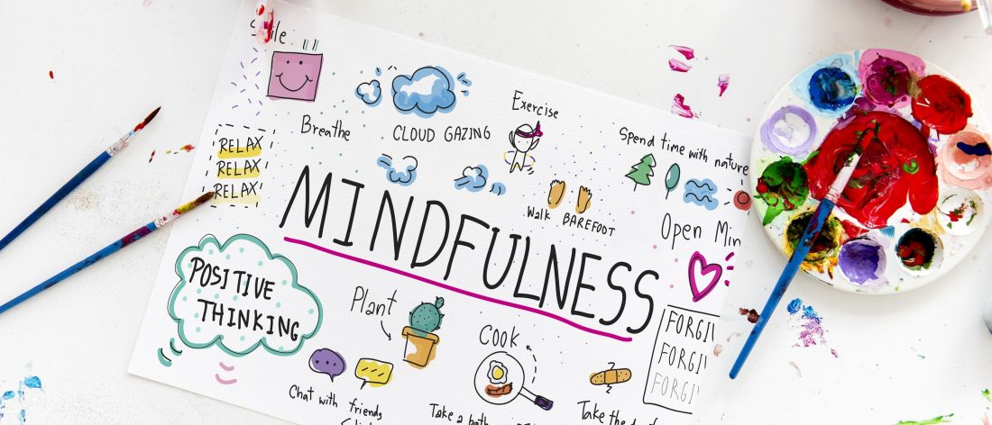 A drawing of mindfulness