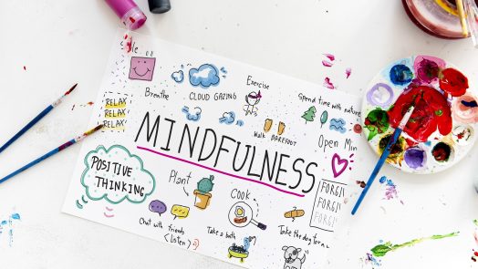 A drawing of mindfulness