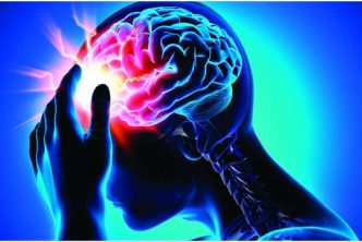 Brain experiencing a stroke